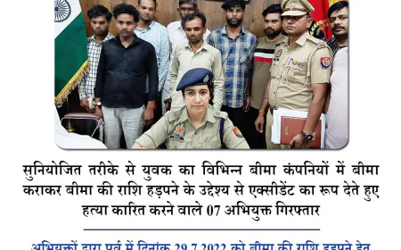 संभलमध्ये धक्कादायक खुलासा: विम्याच्या रकमेसाठी खूनाला रस्ता अपघाताचे स्वरूप