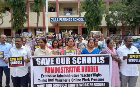 छत्रपती संभाजीनगर : ५ डिसेंबरला जिल्हा परिषदेच्या सर्व प्राथमिक शाळा बंद राहणार; शिक्षकांचे सामूहिक रजा आंदोलन